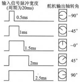 图片不存在