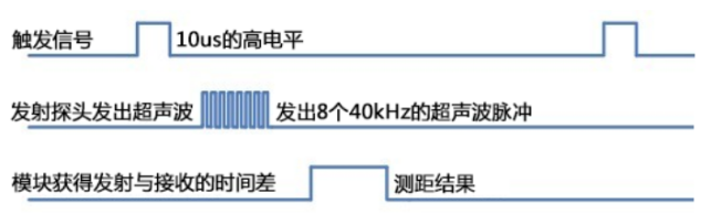 图片不存在