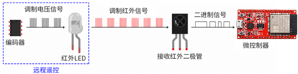 图片不存在