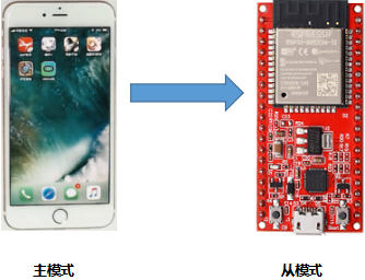 图片不存在