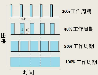 图片不存在