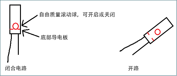 图片不存在